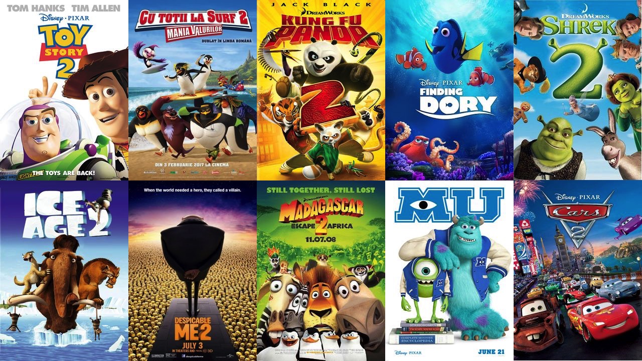 Filmes de animação – conheça os 7 melhores
